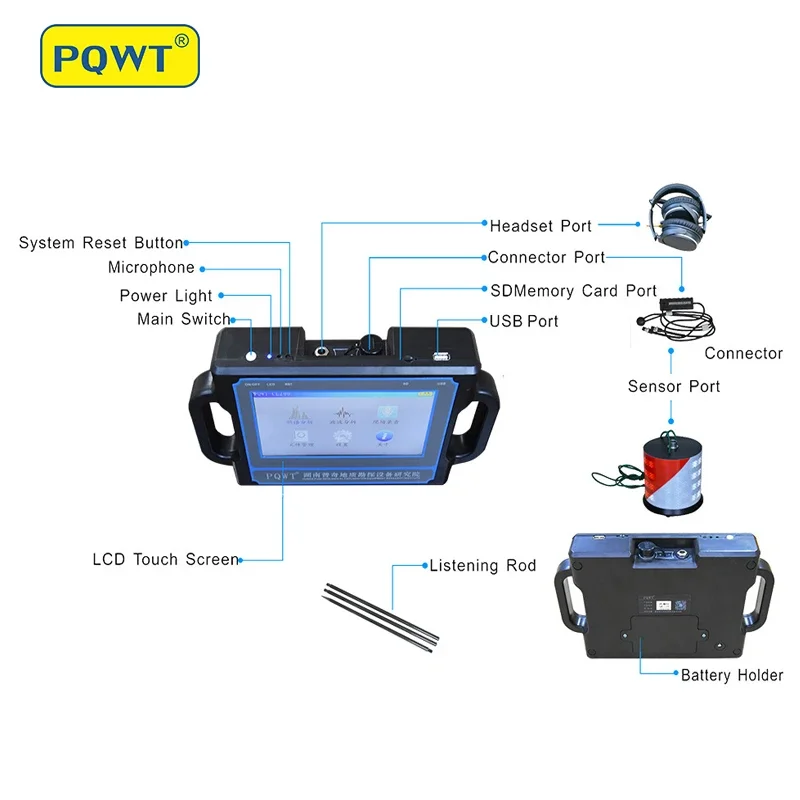 PQWT-CL400 Professional Plumbing Pipes Leaking Detection Device Acoustic Water Leak Detector Underground