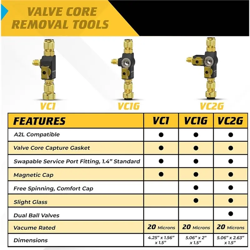 at19-1-4′′-valve-core-removal-tool-dual-valve-with-sight-glass-hvac