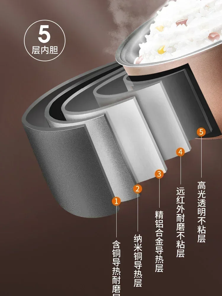 หม้อหุงข้าวอัจฉริยะอเนกประสงค์สำหรับหุงข้าวและซุปหม้อหุงข้าวอเนกประสงค์หม้อหุงข้าวไฟฟ้า220V