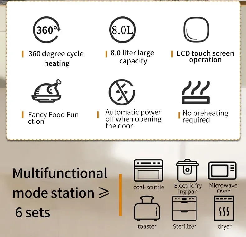 2023 Nieuwe collectie keukenapparatuur gebruikt snelle circulatie Olievrije non-stick koken diepe luchtfriteuse