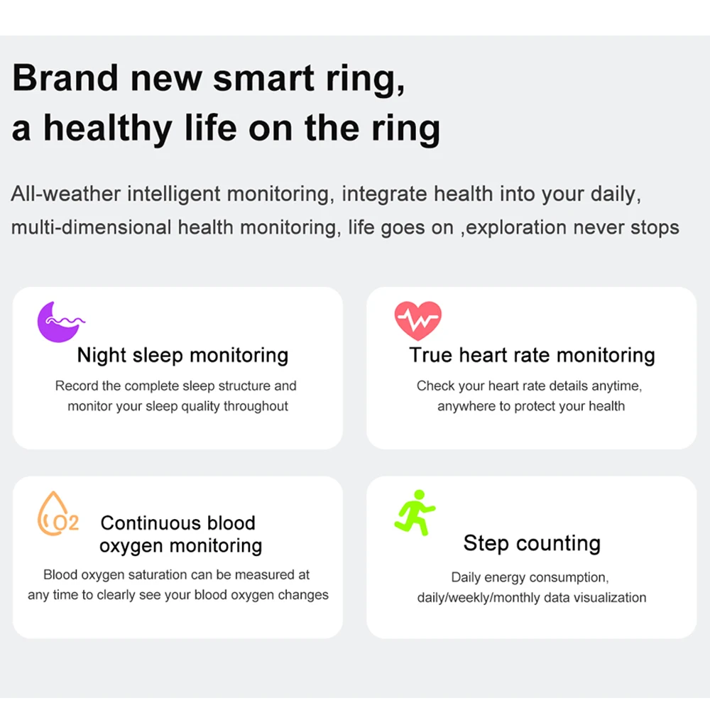 2024 New R02 Smart Ring Military Grade Health Heart Rate Monitor IP68 and 3ATM Waterproof Multi-Sport Smart Ring For Android IOS