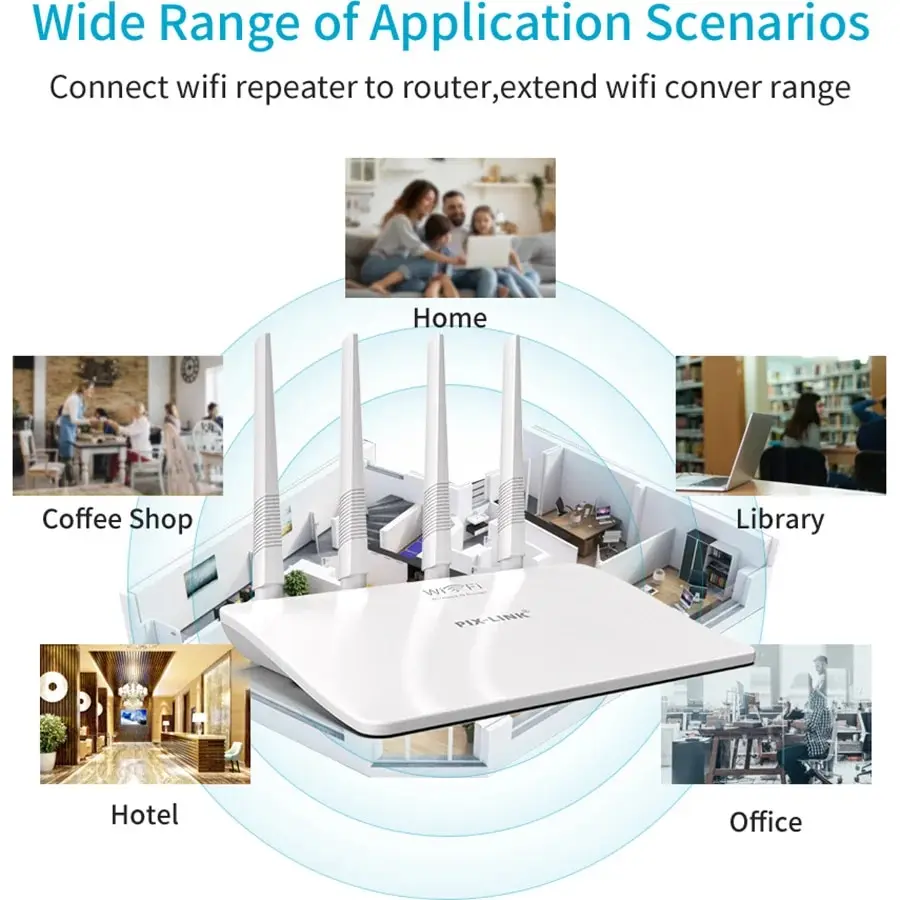 PIXLINK WR21Q WIFI Router Range Repeater 802.11 B /g/n 2.4G 300Mbps 4 Antennas Routers Repeator