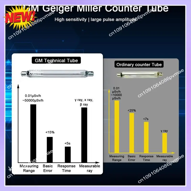 T24C Professional Nuclear Radiation Detector Geiger Counter Radiation Detector Β Y X-Ray Gamma, HP-886A