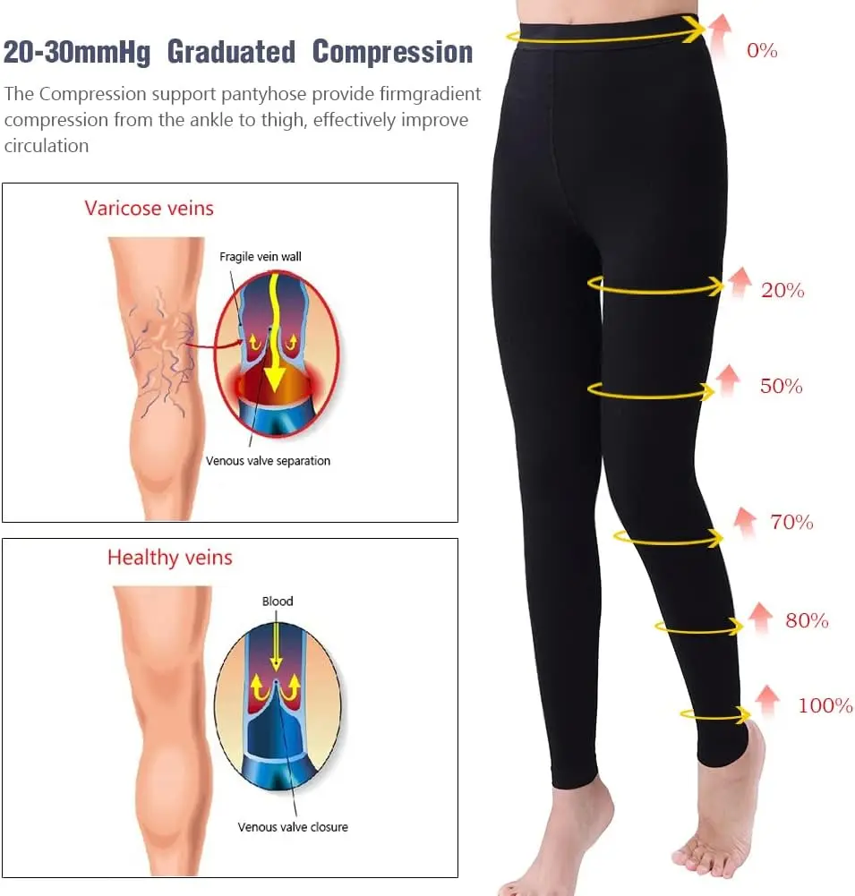 Medical Compression Leggings for Women 20-30 mmhg Compression PantyhoseTights for Varicose Veins, Swelling, Lymphedema