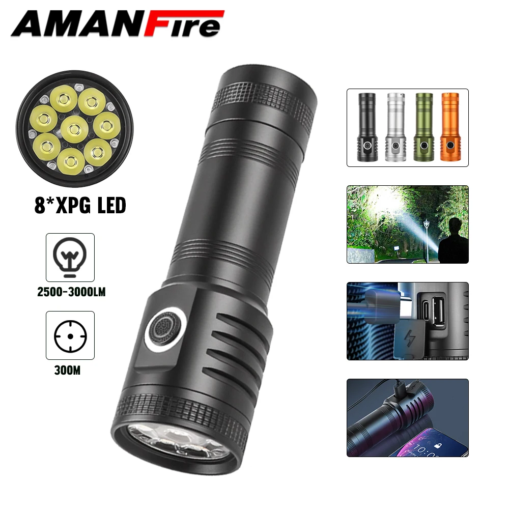 

Amanfire 1250 LED 3000LM Уличный фонарик Высокий свет из алюминиевого сплава XPG Поддержка выходной мощности