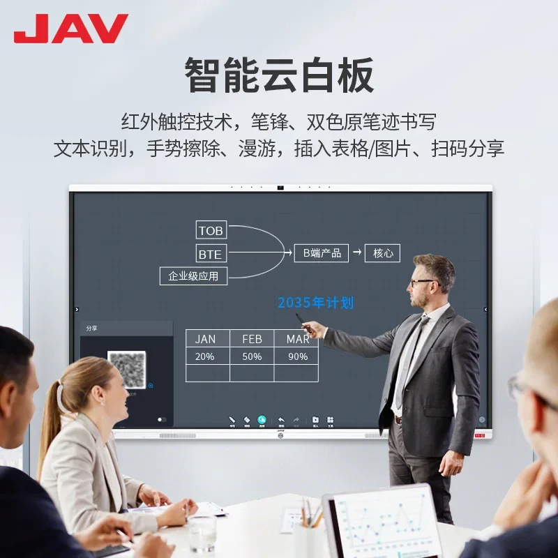 JAV مؤتمرات الكل في واحد اللوحي الوسائط المتعددة التي تعمل باللمس التلفزيون شاشة تعمل باللمس مؤتمرات الفيديو التفاعلية السبورة البيضاء الإلكترونية