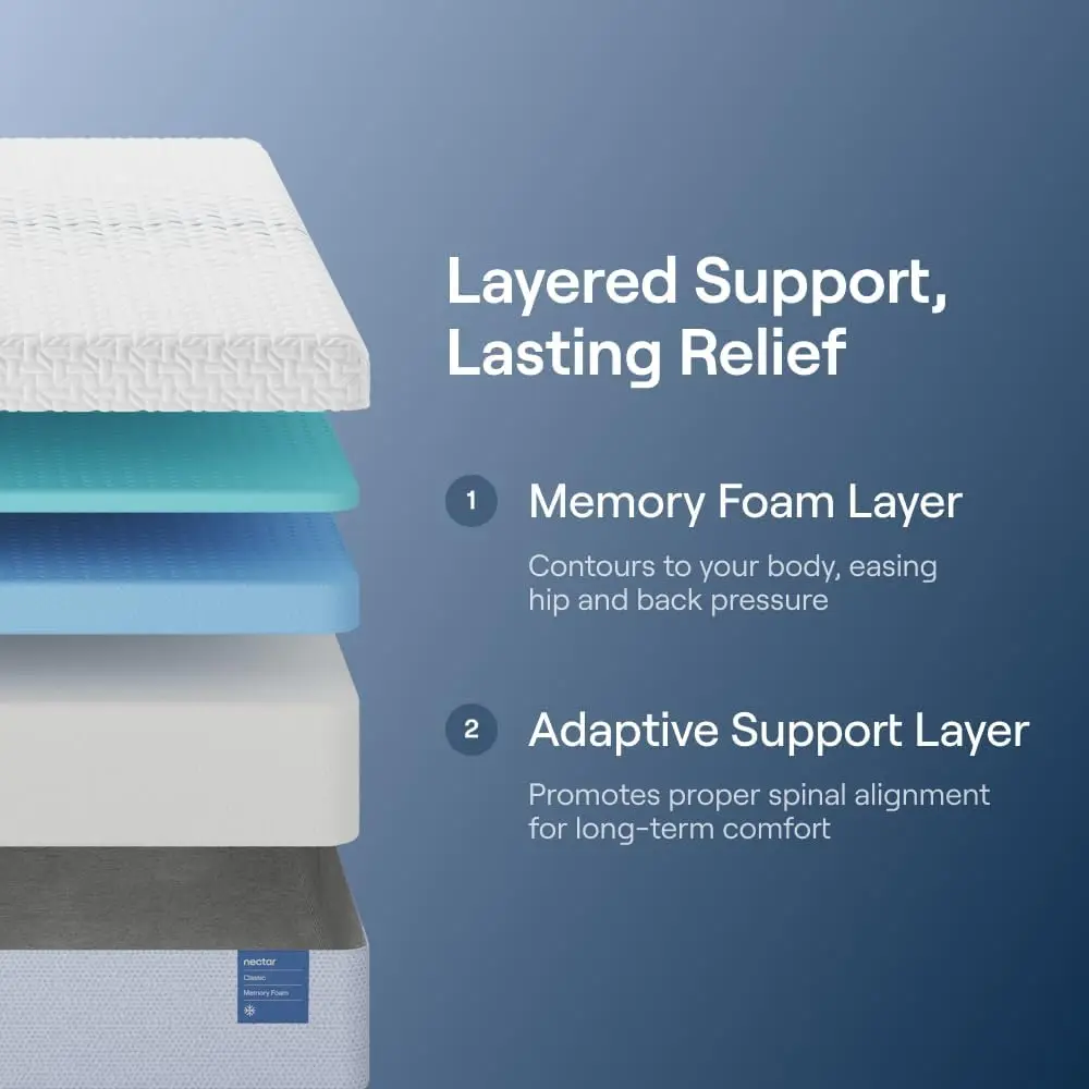Queen 12-Inch Medium Firm Memory Foam Mattress, Contouring Memory Foam, Cooling Top Layer, Relieves Back Pain and Pressure, Mattress in a Box, 365-Night (1-Year) Trial & Forever Warranty