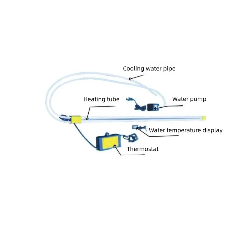 آلة ثني الأكريليك آلة ثني الصفائح العضوية آلة ثني الورق الساخن #2
