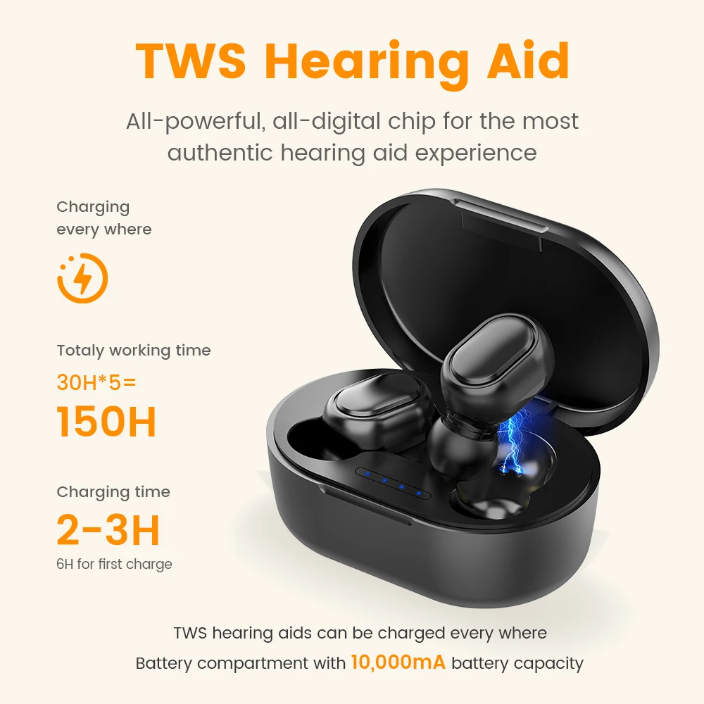 Hearing Aid Digital High Quality Portable Rechargeable Listen Device for Deafness Elderly Ear Sound Amplifier TWS Deaf Shipping