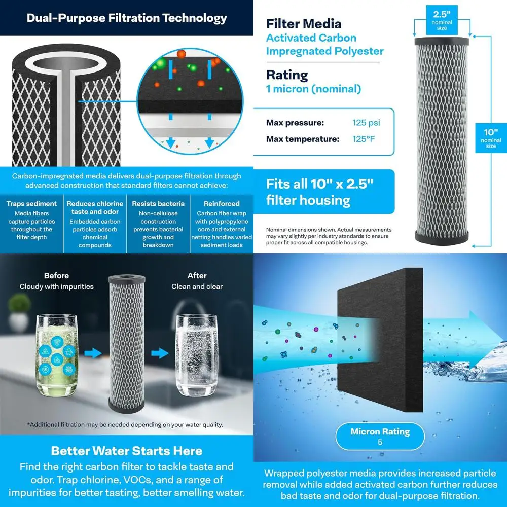 

10x2.5 Inch Dual-Stage Sediment & Carbon Water Filter Cartridge, Pack of 24