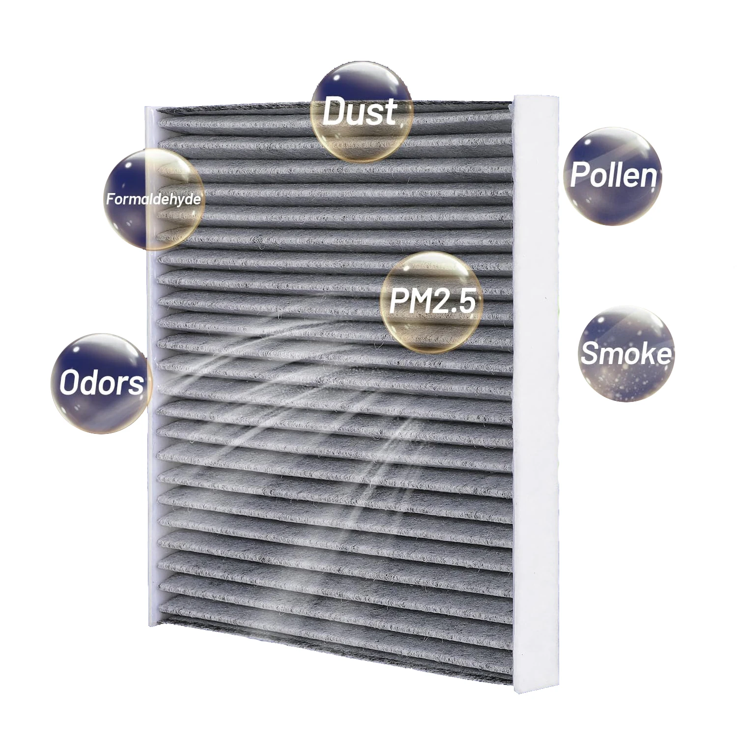 5pcs External Cabin Filter For Mercedes Benz W205 W213 X253 W166 C E GLC/E/S M C180 C200d E250 E300 1668300218 view 4