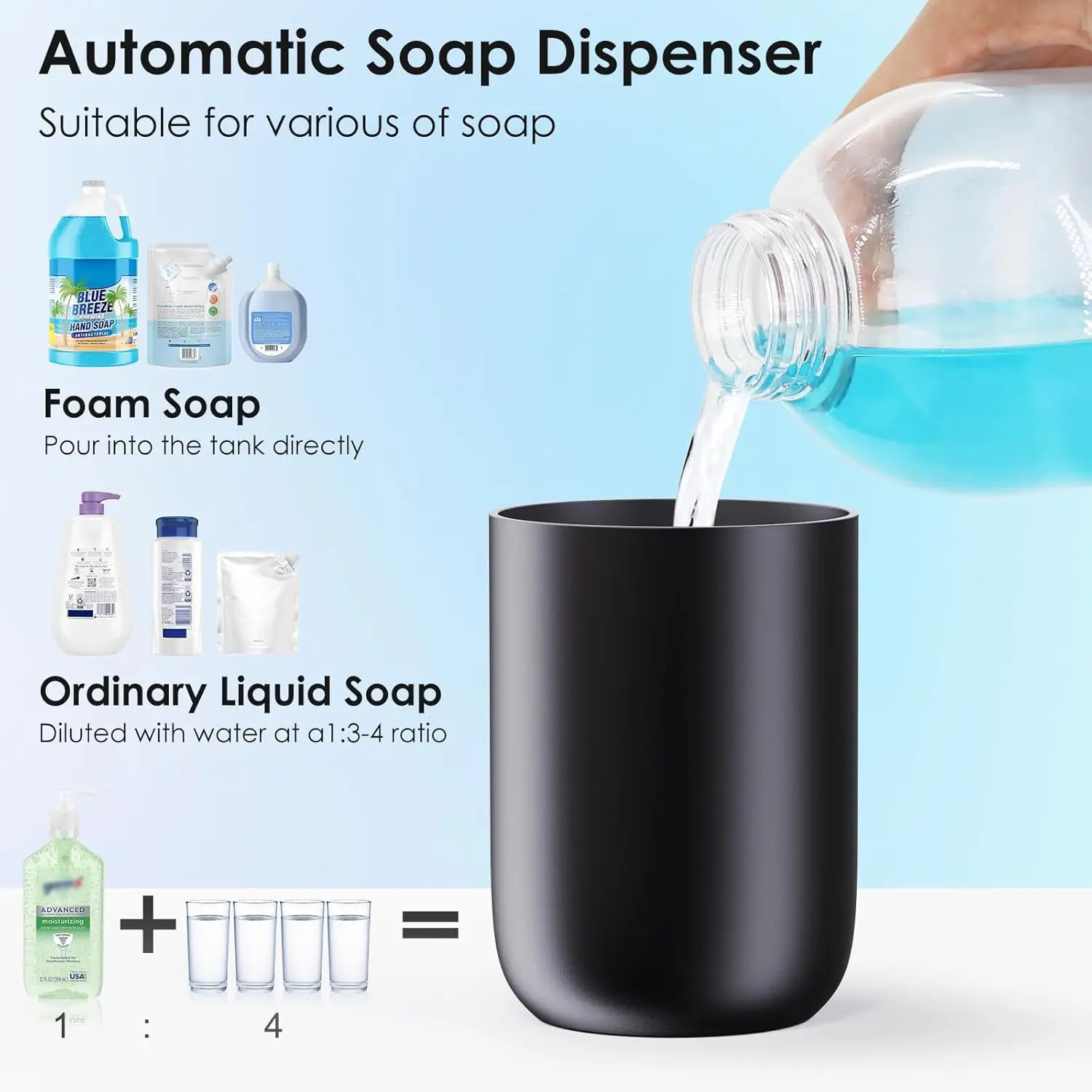 Thumbnail 4 - #82 Kitchen Soap Dispensers Ranking List in 2026