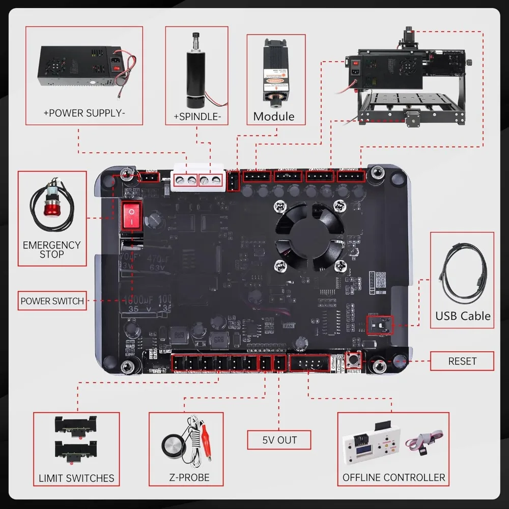 Kit de enrutador CNC 2 en 1 de 500W, módulo de 5,5 W y 5500mW, Mini fresadora CNC 3020 Plus, controlador GRBL sin conexión, interruptor de límite de parada electrónica