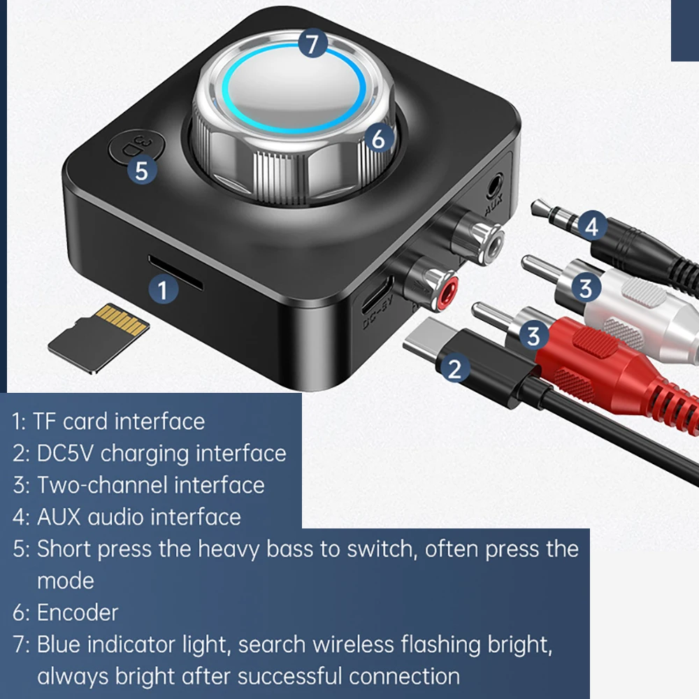 

Bluetooth 5.0 Receiver, RCA Bluetooth Audio Adapter for 3.5mm Jack AUX HiFi Home Stereo/Speaker from Smartphone/Tablet/Laptop