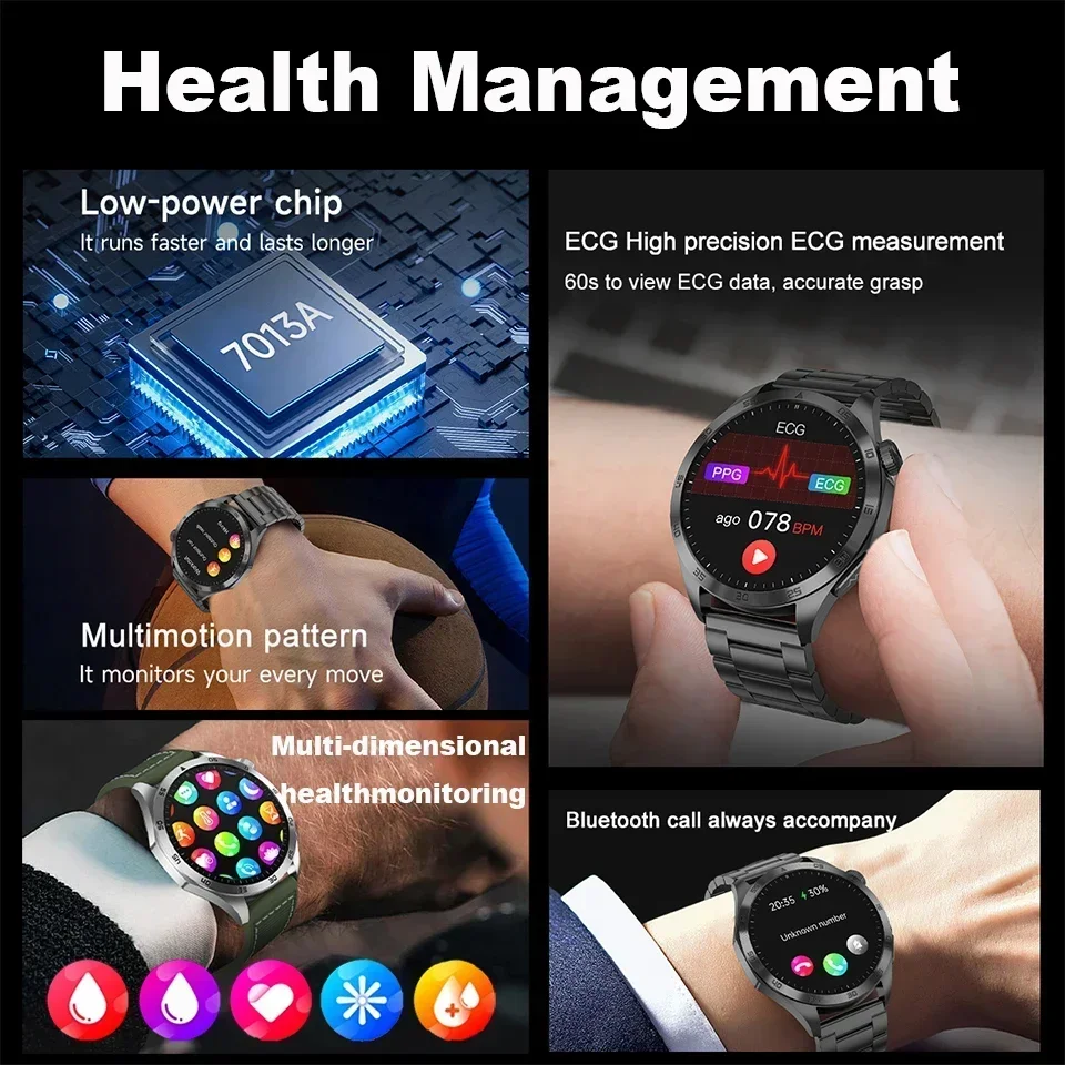 2024 New ECG+PPG Temperature Pulse Physiotherapy Smartwatch Men 466*466 HD Health Management BT Call Sports Waterproof Watches