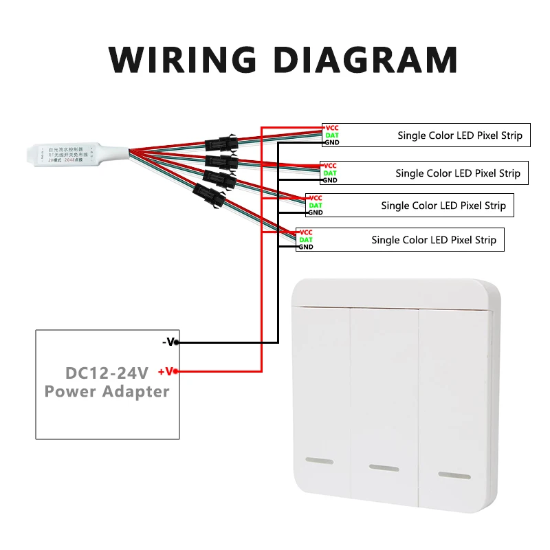 1 to 4 WS2811 LED Single Color White Light Strip 3-Key RF 86 Panel Wireless Remote Dimming Controller DC 12V 24V Max 2048 Pixels