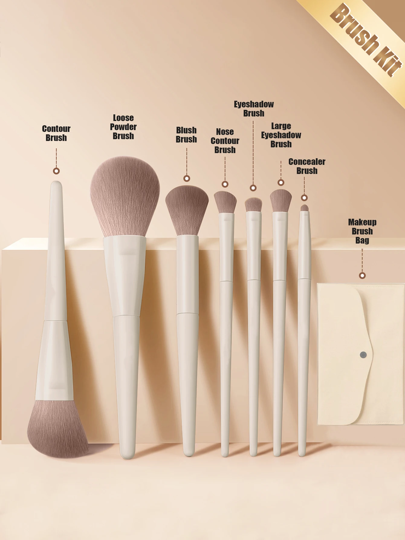 初心者とプロ向けの7ピースメイクブラシセット - オールインワンのファンデーション、アイシャドウ、チーク、コントゥアブラシ