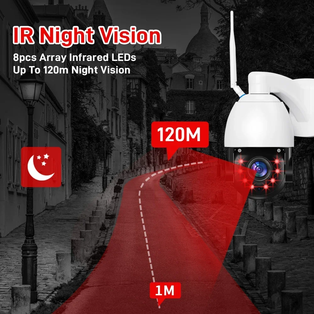 Rscamtom 8MP Fattoria Wireless Outdoor Camera Tracking PIR Rilevazione a infrarossi Visione notturna a colori Telecamera Ptz Zoom 50x