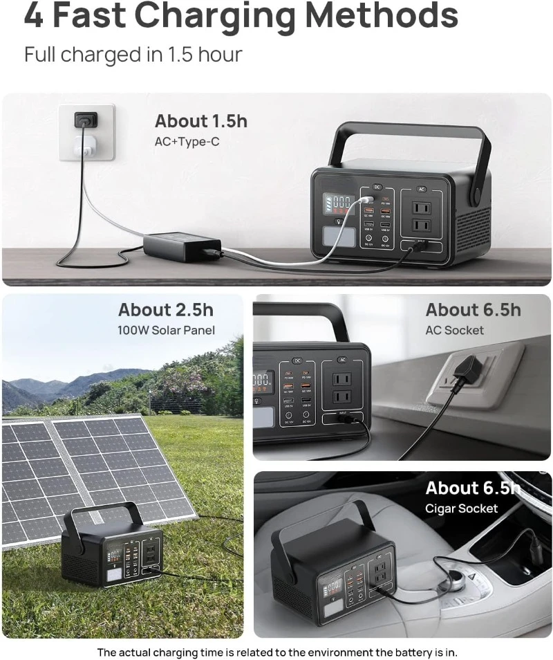 Portable Power Station 224Wh Outdoor Camping 110V/220V LED Display Outdoor Supply Battery Power Bank for Adventure camping