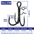 Size 2-0