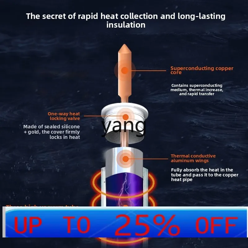 

LTT household fully automatic optoelectronic dual-purpose intelligent pressure booster automatic water supply