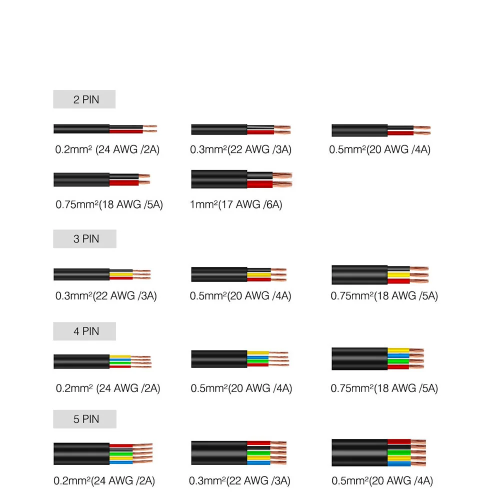 10M 2pin/3pin/4pin/5pin Outdoor Waterproof Electrical Cable 24/22/20/18/17 AWG Extend PVC Wire LED Strip Power Extension Cable