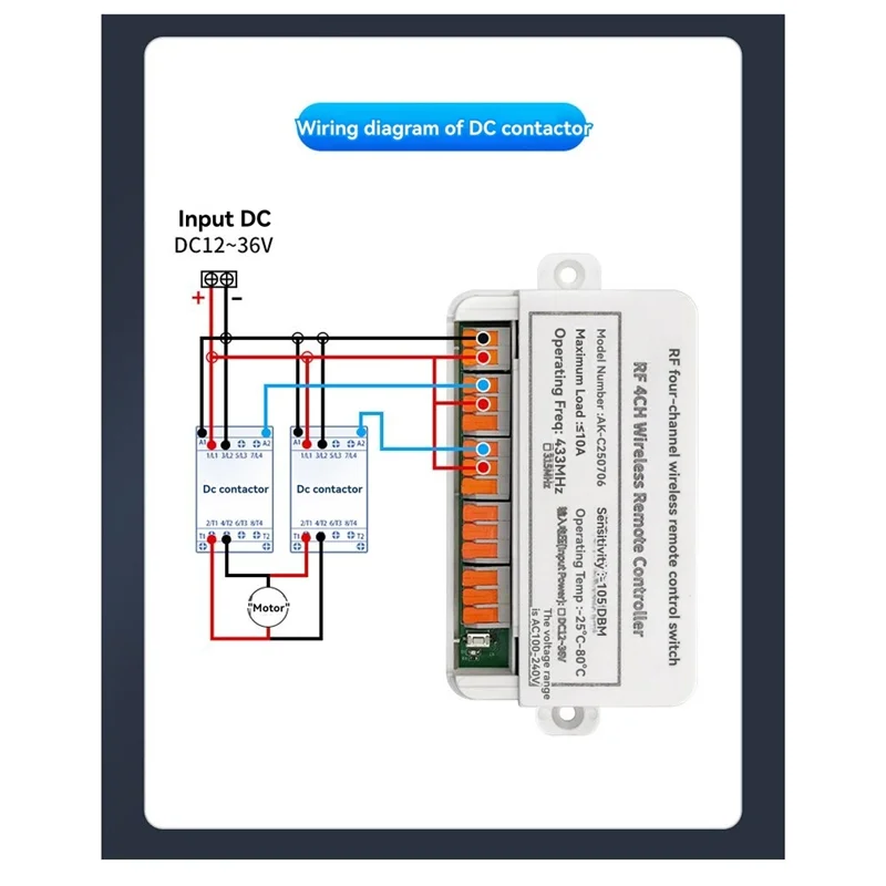 ABMF-RF Modul Penerima Relay 4CH yang Dikendalikan Radio 433Mhz Saklar Kontrol Jarak Jauh Nirkabel Universal DC12V-36V Untuk Garasi Untuk Gerbang