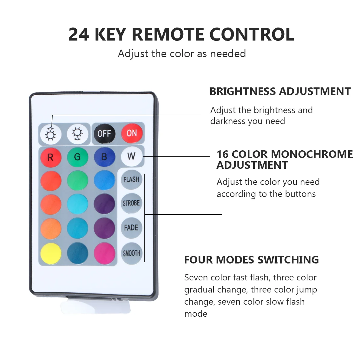 

1 Set 29Cm Rgb Led Aquarium Light Waterproof Fish Tank Lamp Remote Control Full Spectrum Bright No Flicker For Indoor Outdoor