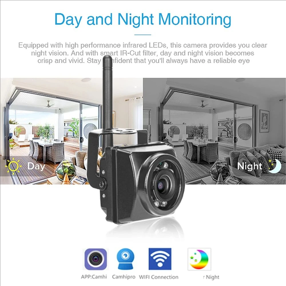 Bird Box Camera Kit Audio 1920P 1080P Night Vision Outdoor Mini IP Camera Pet Nest Bird Watching Camera Waterproof Pickup Camhi