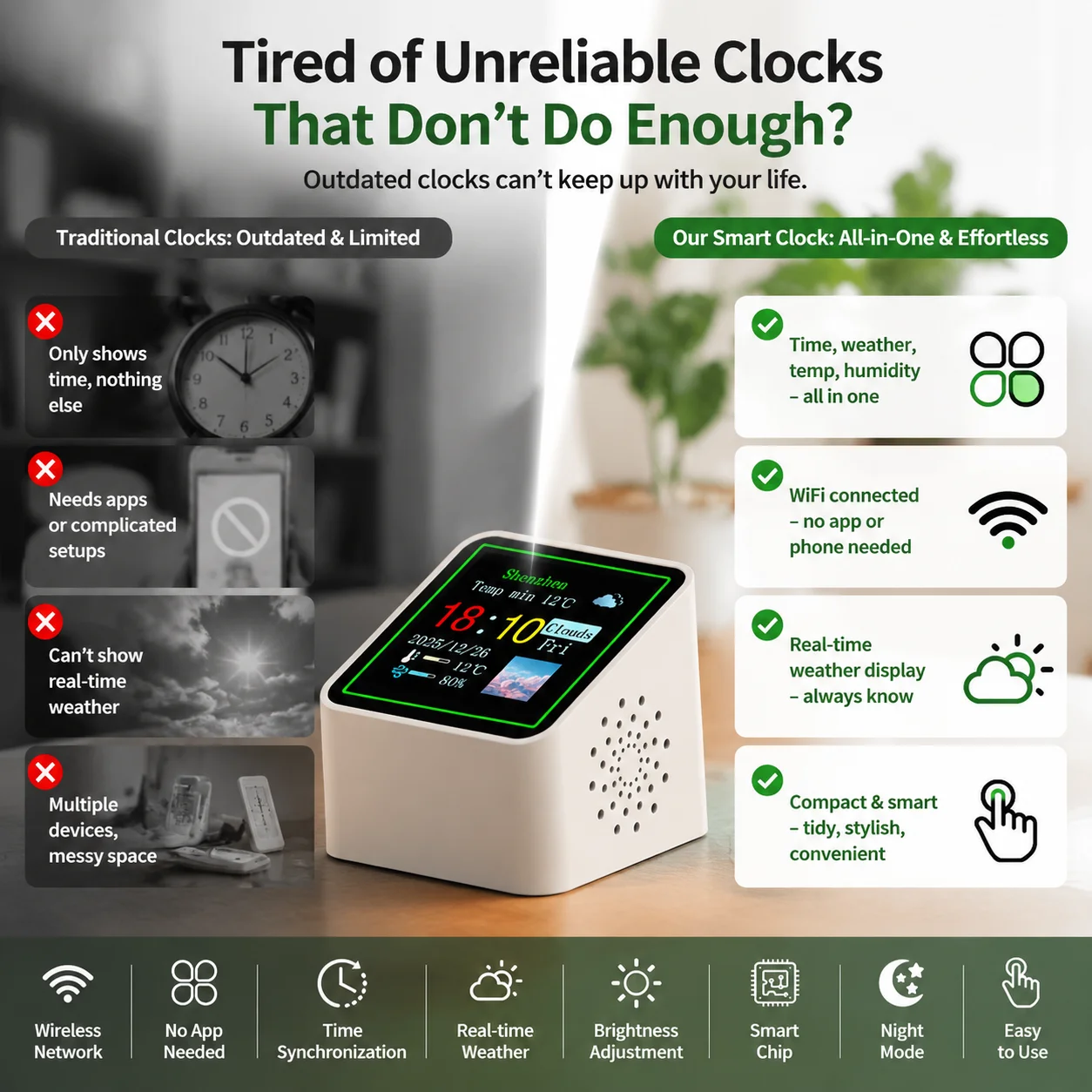 WiFi Smart Weather Station Clock Digital Desktop Calendar with Indoor Temperature Humidity Monitor Electronic Photo Frame Bedsid