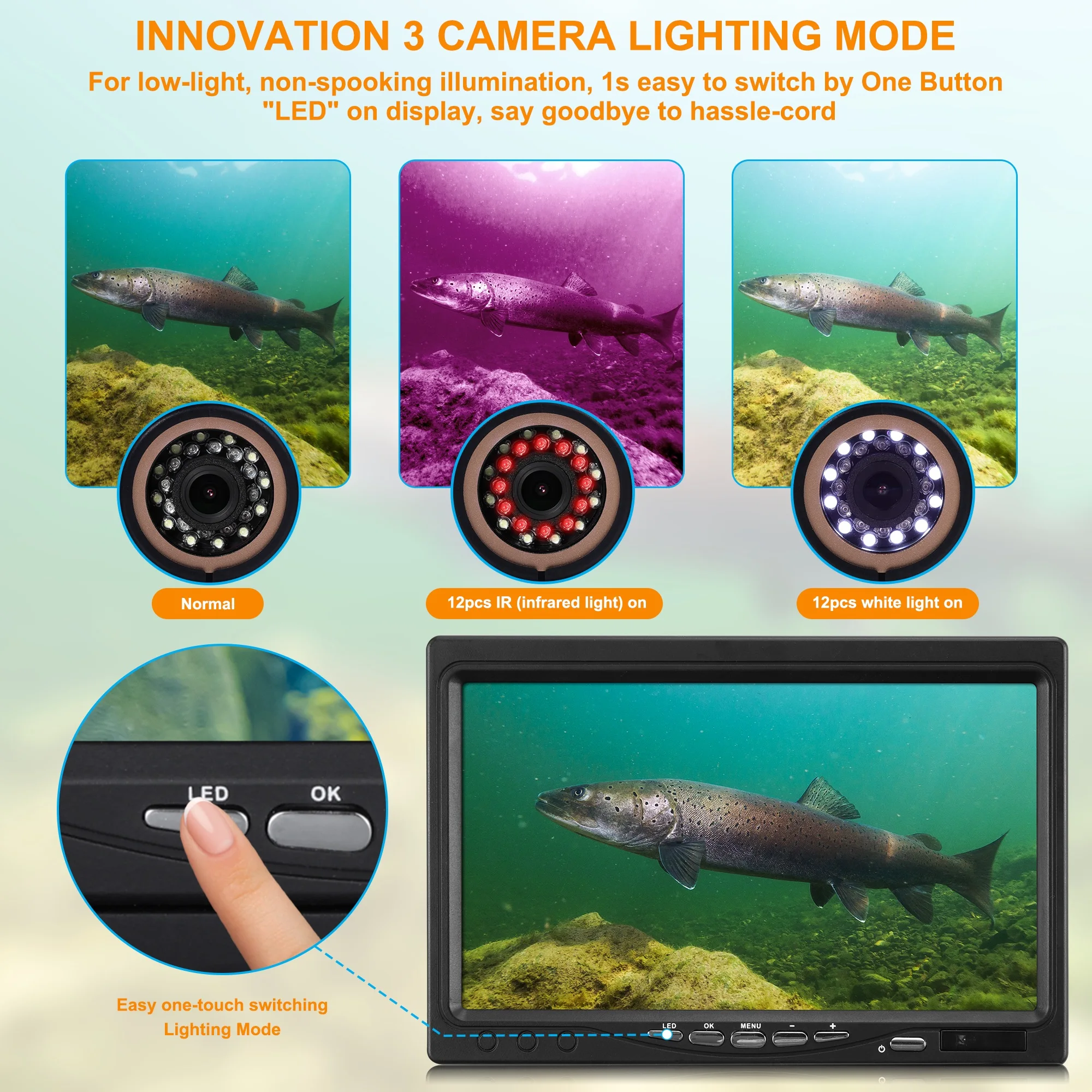 Imagem -05 - Moqcqgr Ice Fishing Câmera com Dvr Ip68 Impermeável 8336hd & 1080p Câmera para Mercadorias de Pesca Presente do Homem