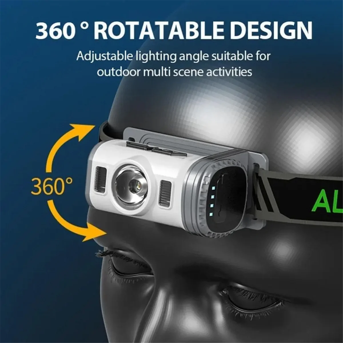 A71P LED الاستشعار قبعة كليب مصباح مقاوم للماء ضوء قابلة للشحن الصيد كشاف بحث التخييم ضوء ليلة مصباح يدوي #4