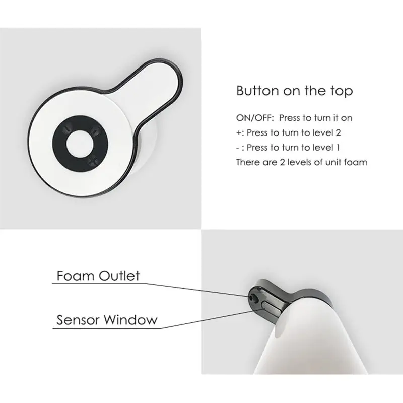 Battery Operated 250ML Electric Foam Output Automatic Soap Dispenser Adjustable Volume Control Touchless Switch Foaming