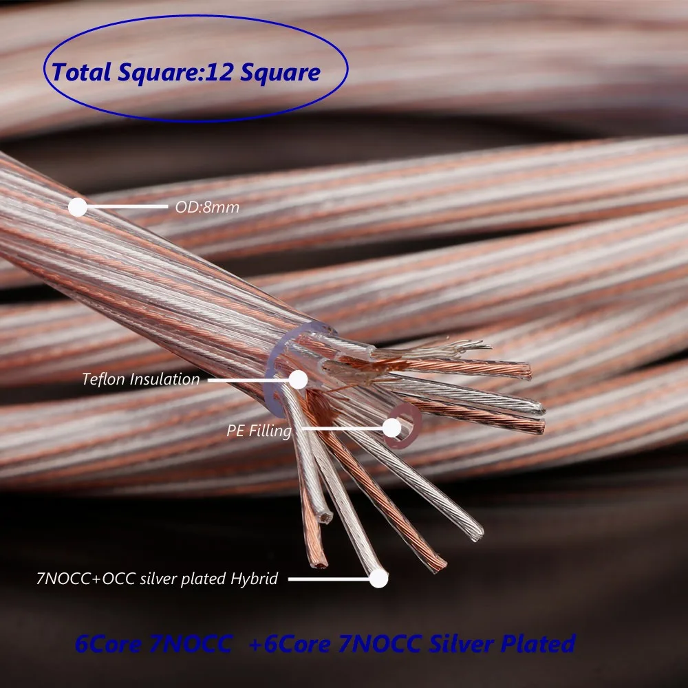 

1pcs High-Fidelity Speaker Bulk Cable DIY 7N OCC Silver-Plated Mixed Weaving Wire High-Performance Amplifier Sound Cable