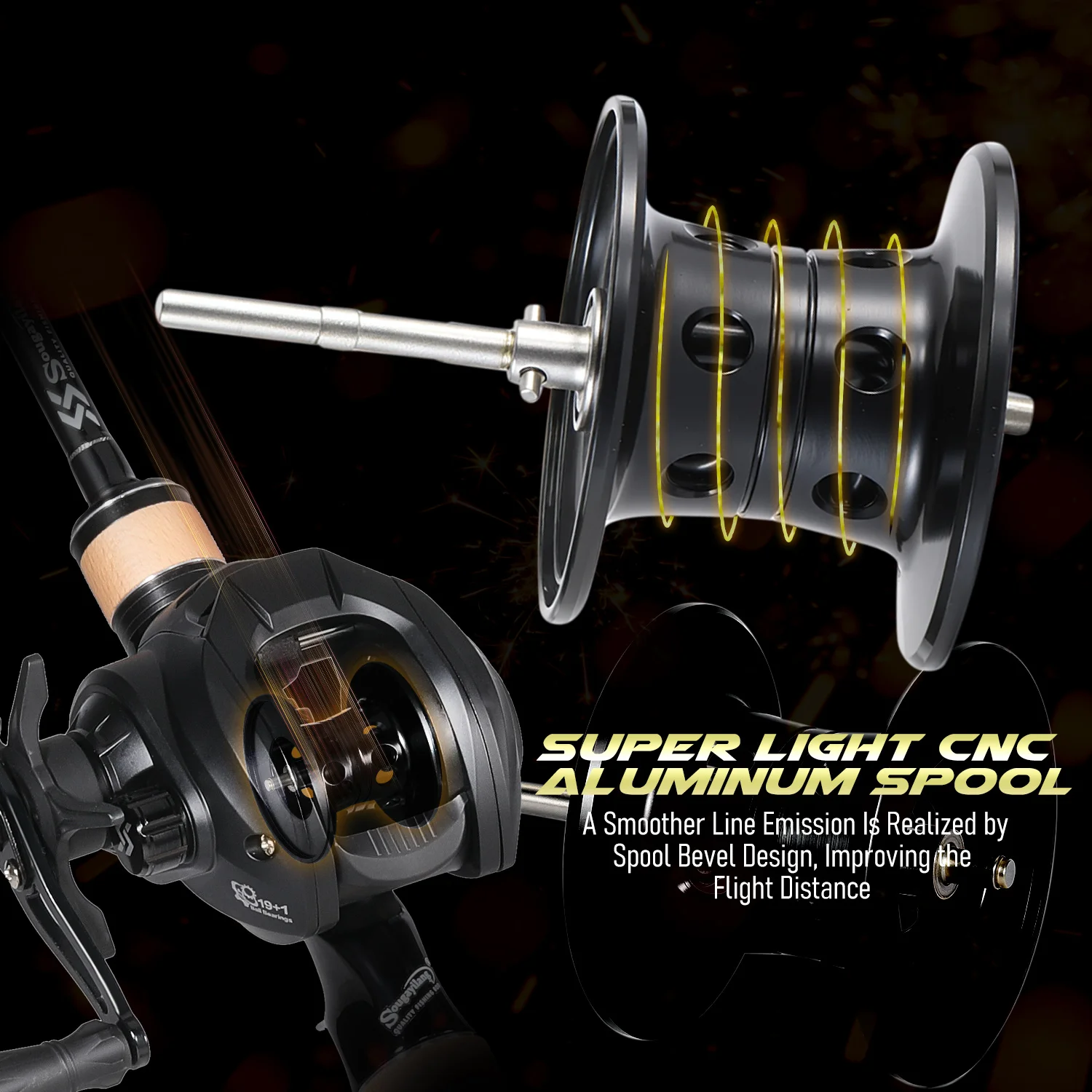 Sougayilang Angelrute und Rollen-Kombination, 1,8 m, leichte Vollcarbon-Angelrute, 6,3:1 Übersetzungsverhältnis, Baitcasting-Rolle, 8 kg maximale Zugkraft – Detail 7