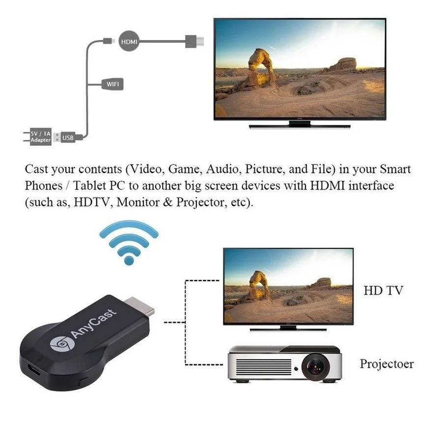 TV Stick Wifi Display ricevitore Anycast DLNA Miracast Airplay Mirror Screen compatibile con HDMI M2 Plus Android IOS Mirascreen Dongle