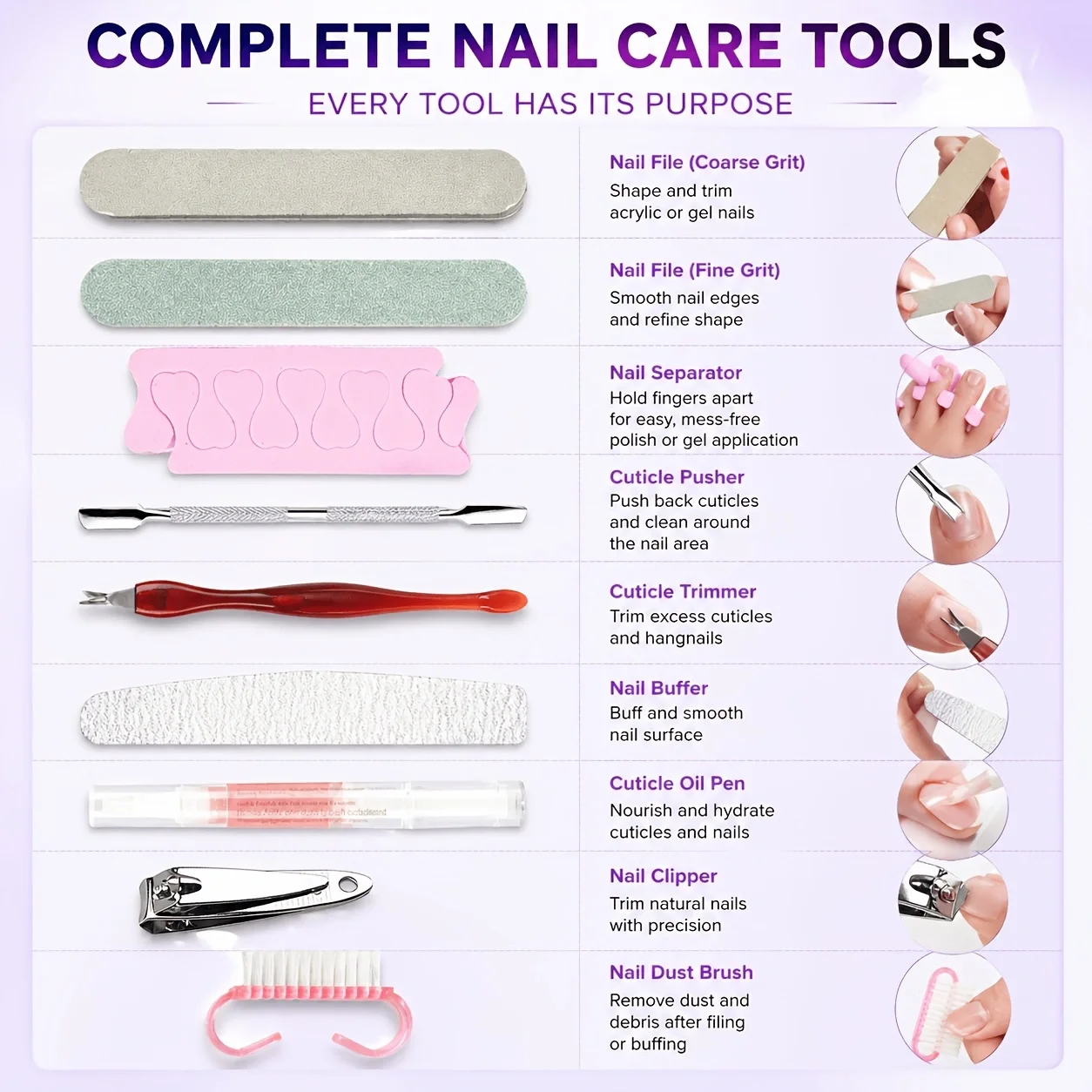 Rechargeable UV LED Nail Lamp Professional Cordless Gel Polish Drying Lamp For Manicure With Nail Care Tool Kit as Gift