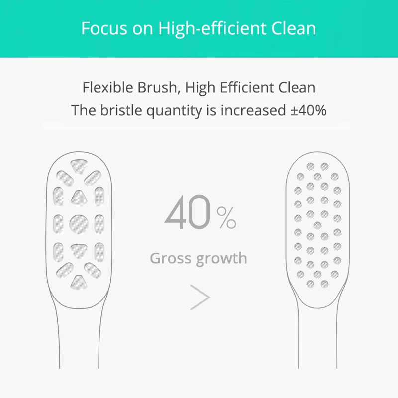 1 /2 pçs 100% xiaomi mijia cabeça escova de dentes elétrica para t300 & t500 inteligente acústica limpa cabeças escova de dentes 3d cabeça combina