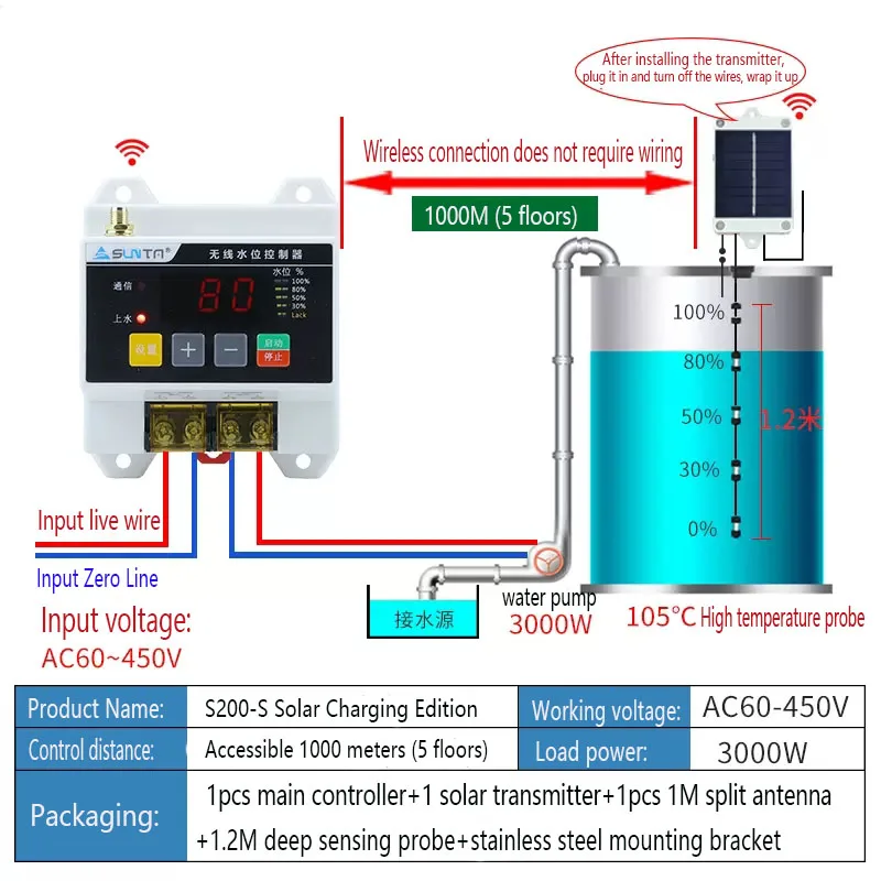 Wireless Remote Water Level Controller Water Pump Water Tower 220V 5000M Liquid Level Remote Control Float Sensor Switch