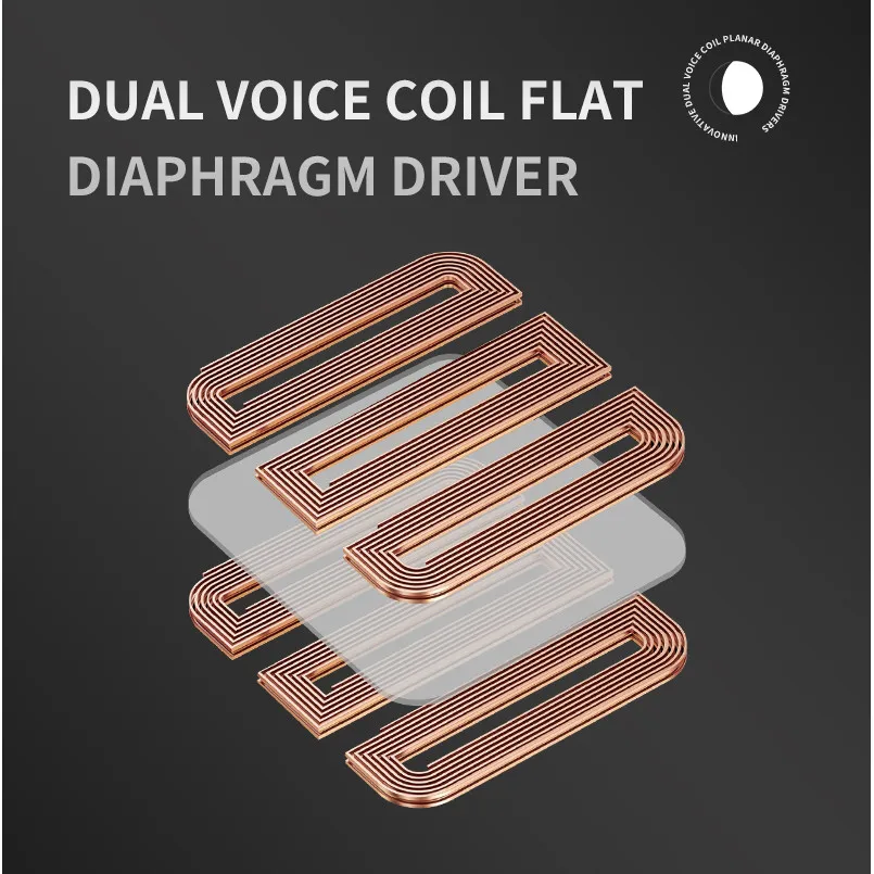 HZSOUND LUNA 13.3mm Planar Diaphragm Driver IMEs CNC Metal Shell Resin Panel 0.78mm 2Pin 3.5/4.4mm Replaceable Plugs Eaphones