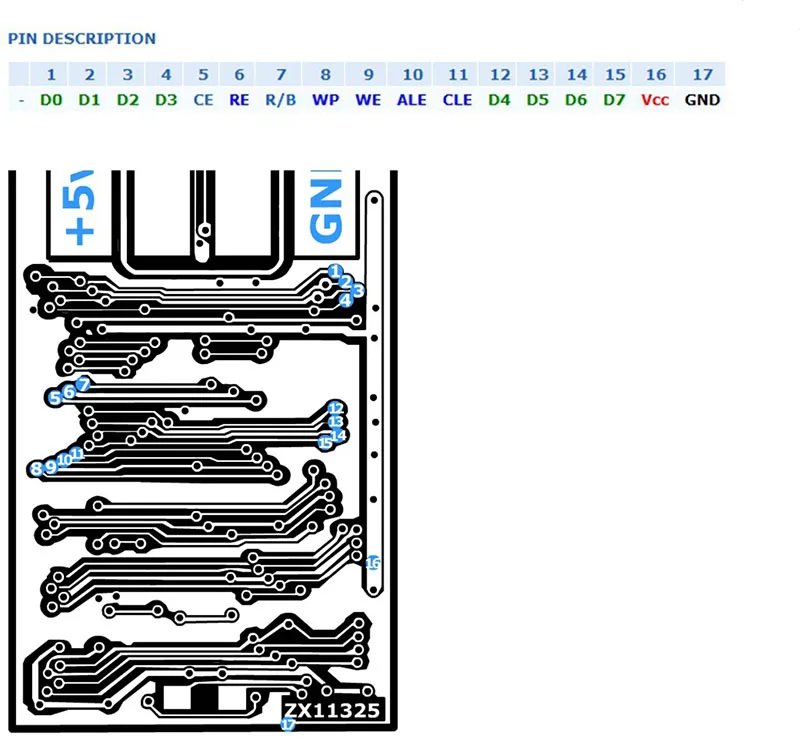 مُستَخْدَم USB MSD: دليل شامل لاستخدامه في استرداد البيانات وتحليل الأقراص المُخَزَّنة