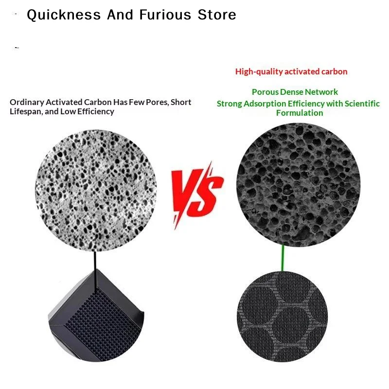 【T】Bambulab P2s Exhaust Filter HEPA+Activated Carbon Efficiency For 3D Printer Chamber Exhaust Fan Kit Accessories