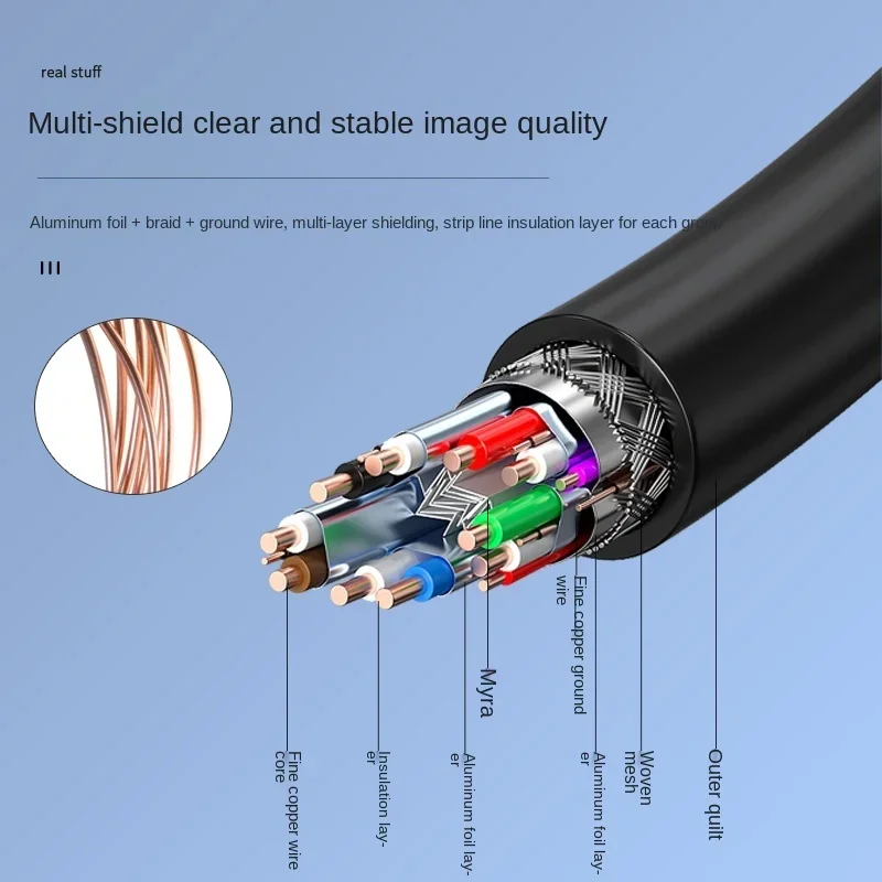 For HDMI Loose Cable Version 2.0 4K HD Line HDMI2.0 Engineering Line Embedded Through Wiring DIY Welding 19 Core Copper Wire