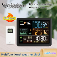 Wireless Weather Station Indoor Outdoor Digital Thermometer Humidity Monitor Forecast Station with Calendar Adjustable Backlight