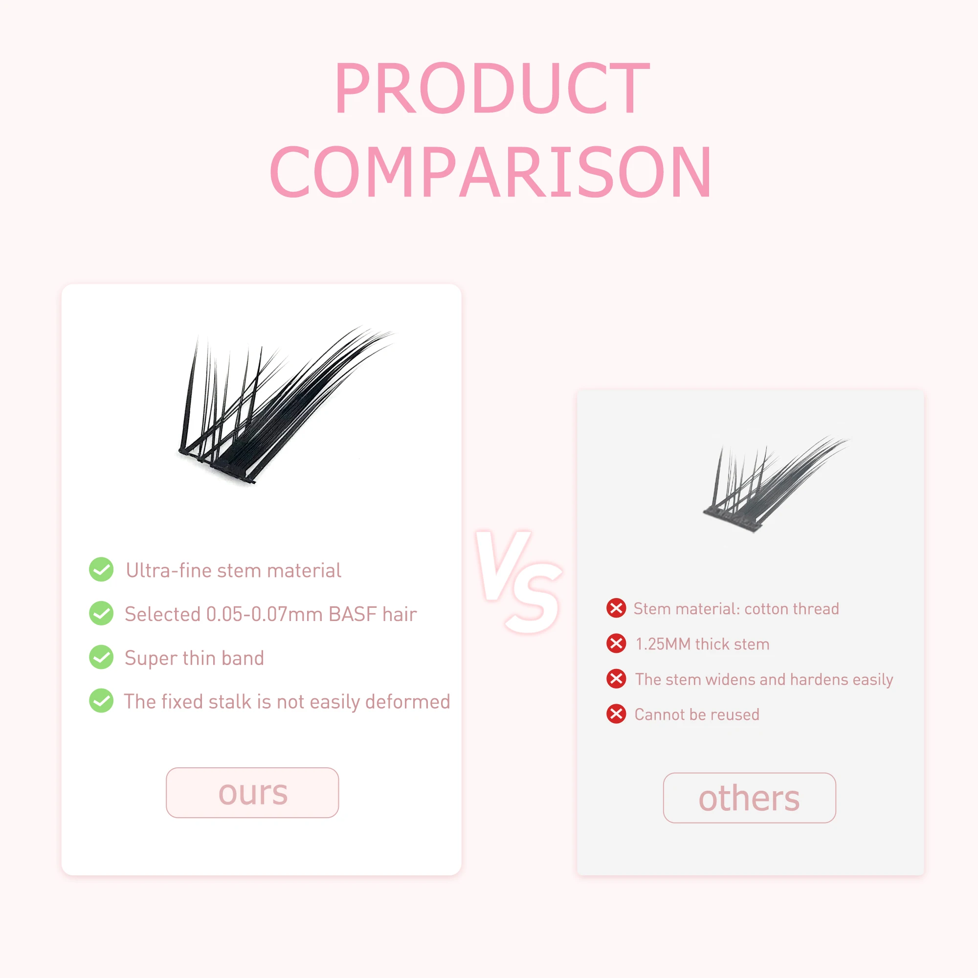 Puppy lashes Fox Series Rabbit Eye Lashes Segmented False Eyelashes Natural Simulation Thick Single Cluster Comic Fairy Lashes