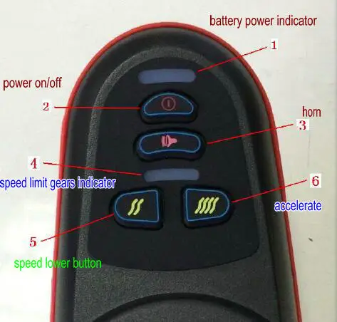 24v50A Controller&Control Handle Joystick With USB Charger For Electric Scooter Wheelchair Mobility Motor No Brake Device