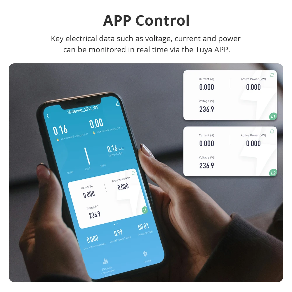 Zemismart WiFi 120A 2 Phase Energy Meter Smart Din-rail Power Monitor Withdrawable Split-core CTs Works with Tuya Smart Life App