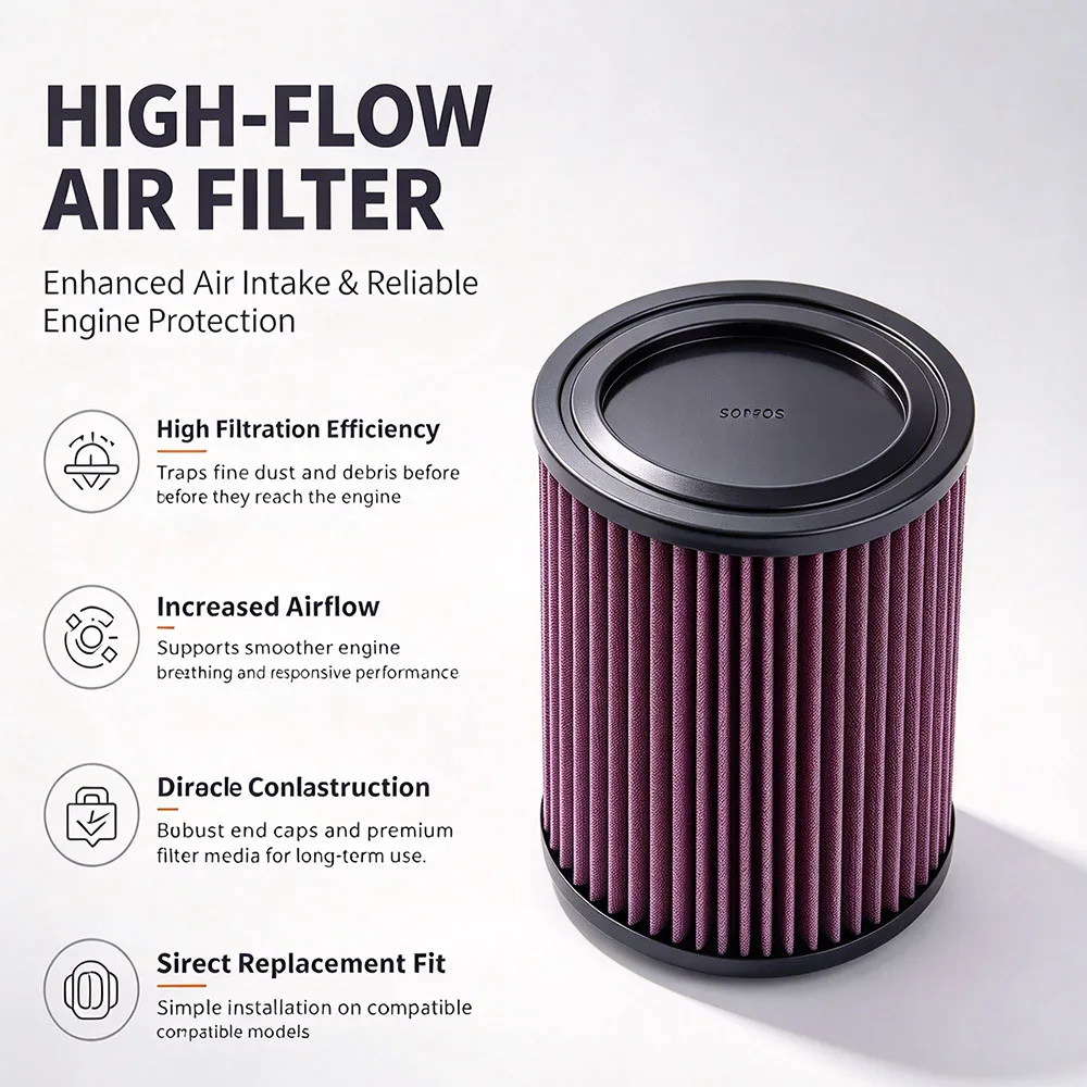 TB-9004 Motorcycle Air Filter For Triumph Bonneville T100 SE Scrambler Thruxton 800 865 2001-2017 Washable 4-Layer Cotton