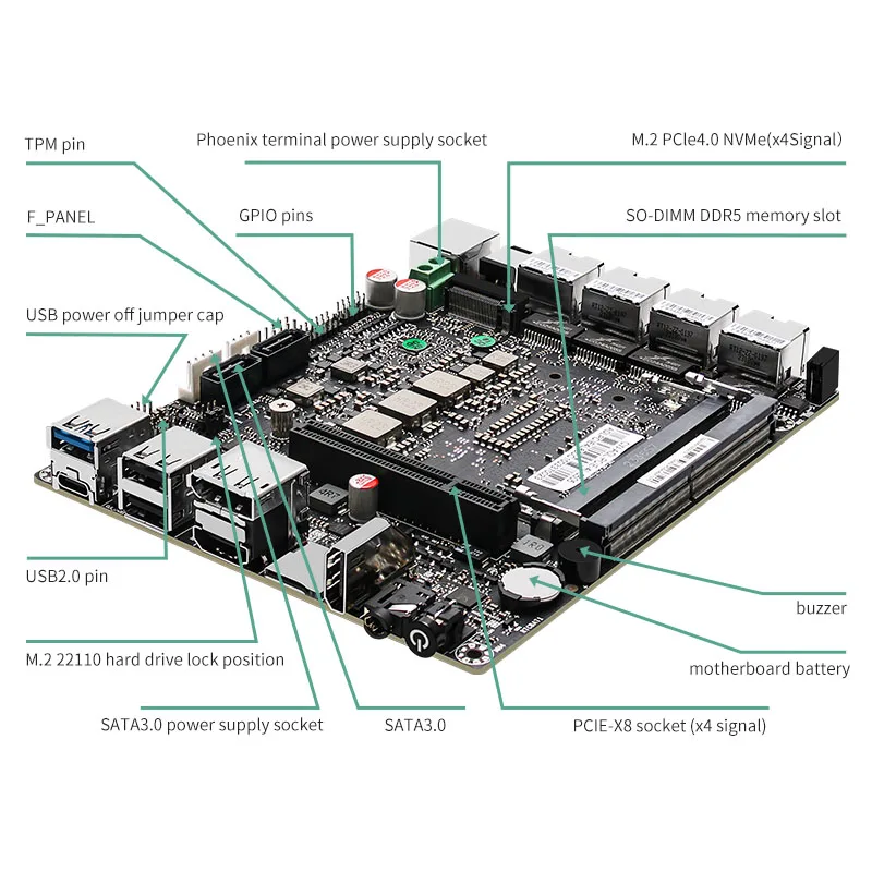 Imagem -02 - Servidor Proxmox Soft Router Firewall Appliance Mini pc 10th Gen 2x10g Sfp 4x Intel I226-v U300e i5 1240p 8x2.5g Lan x Sata