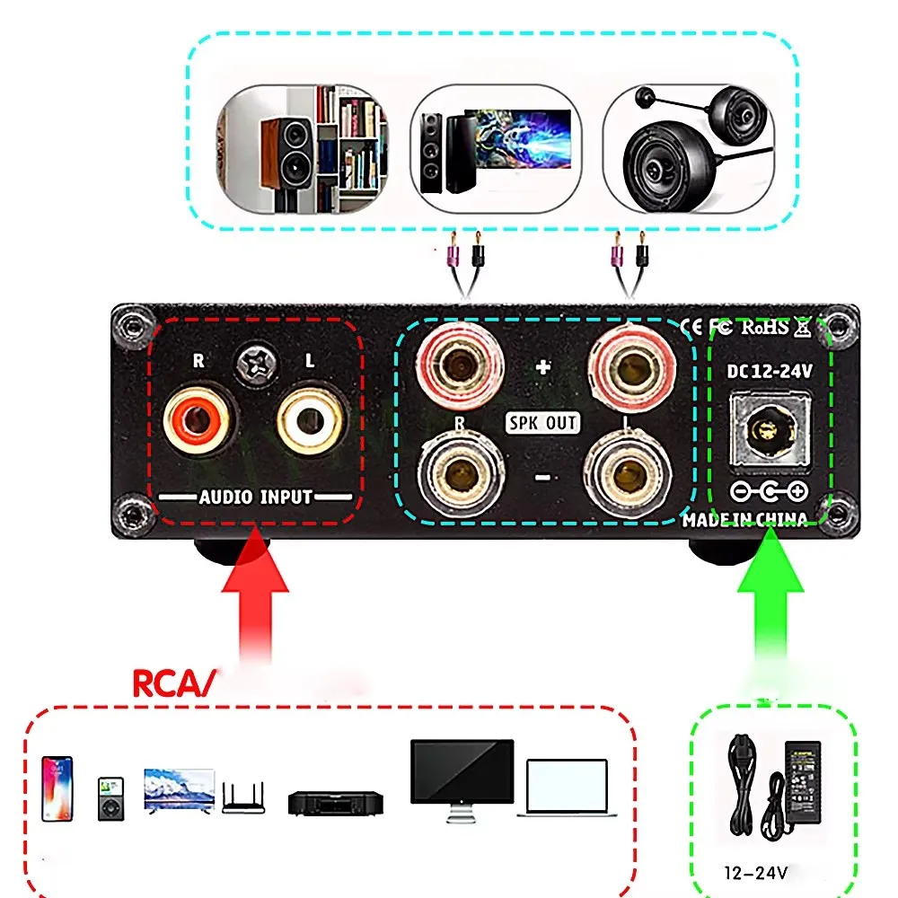 AIYIMA SMSL 2.0 50W HIFI Digit Amplifier Bluetooth 5.0 Lossless Playback U Disk  TPA3116D2 USB Power Amplifier Audio